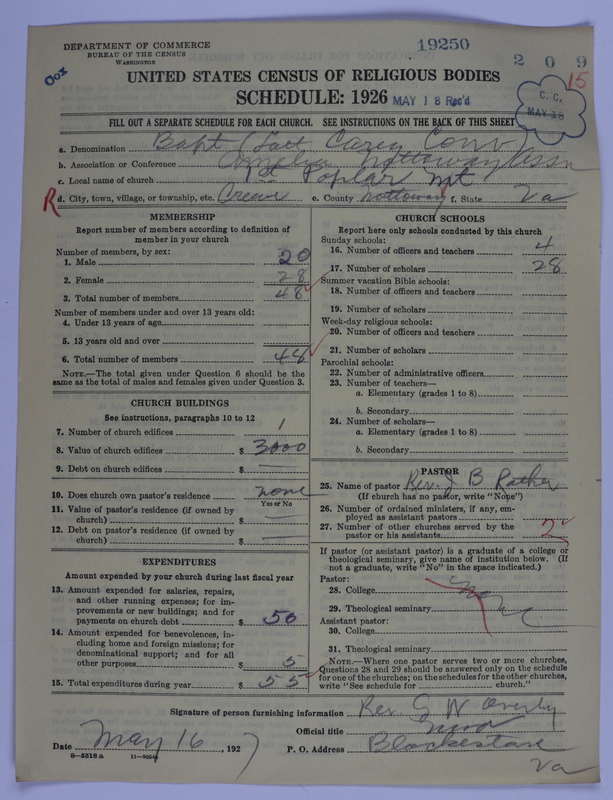 Scan of Negro Baptists: 19250