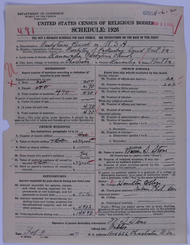 Scan of Presbyterian Church in the United States of America: 6354