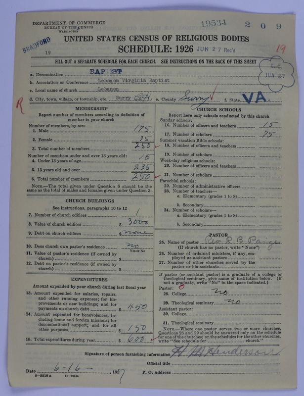 Scan of Negro Baptists: 19534
