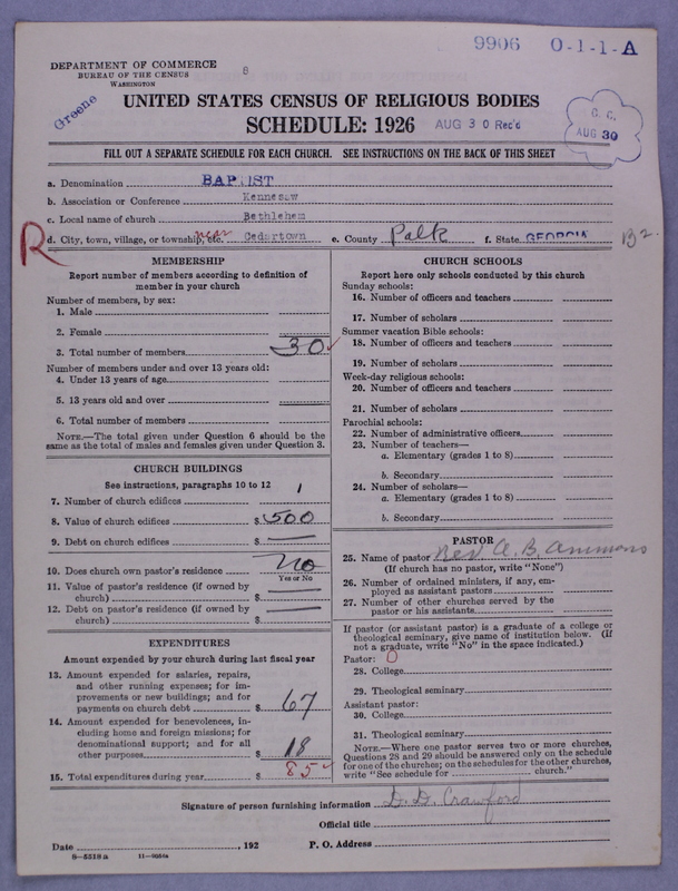 Scan of Negro Baptists: 9906