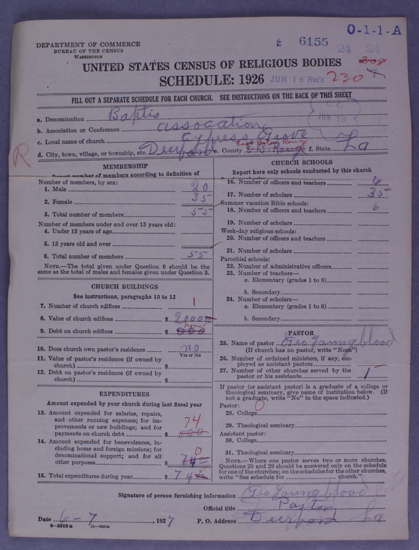 Scan of Negro Baptists: 6155