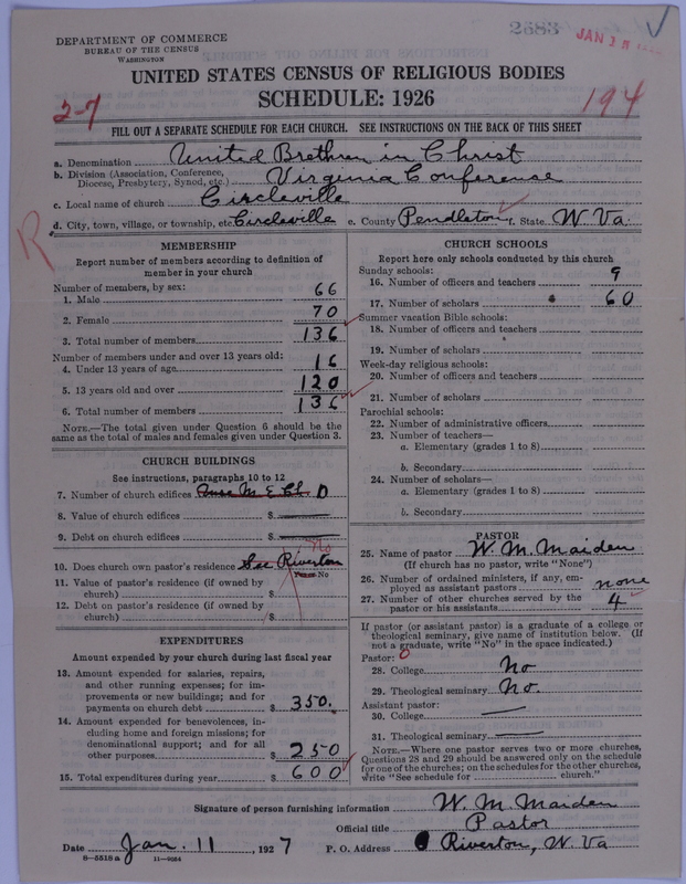 Scan of Church of the United Brethren in Christ: 2683