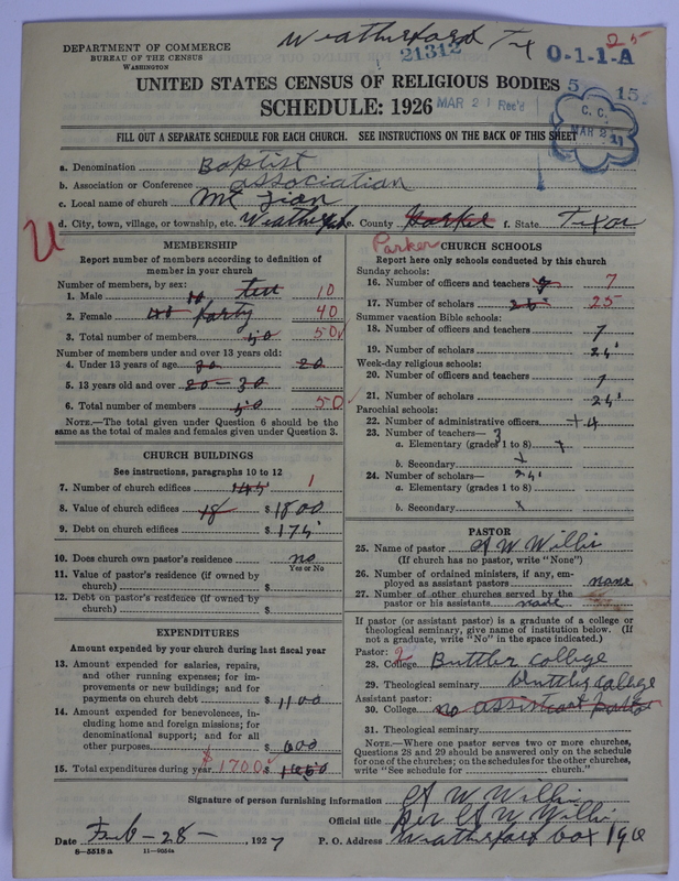 Scan of Negro Baptists: 21312