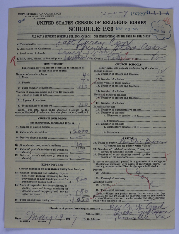 Scan of Negro Baptists: 19329