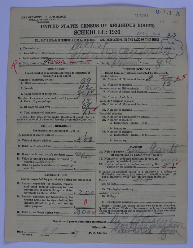 Scan of Negro Baptists: 9309