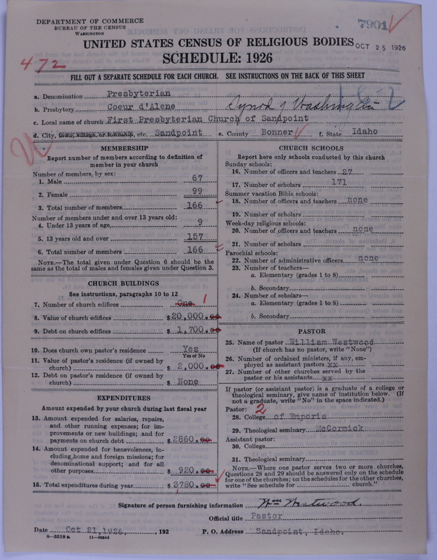 Scan of Presbyterian Church in the United States of America: 7901