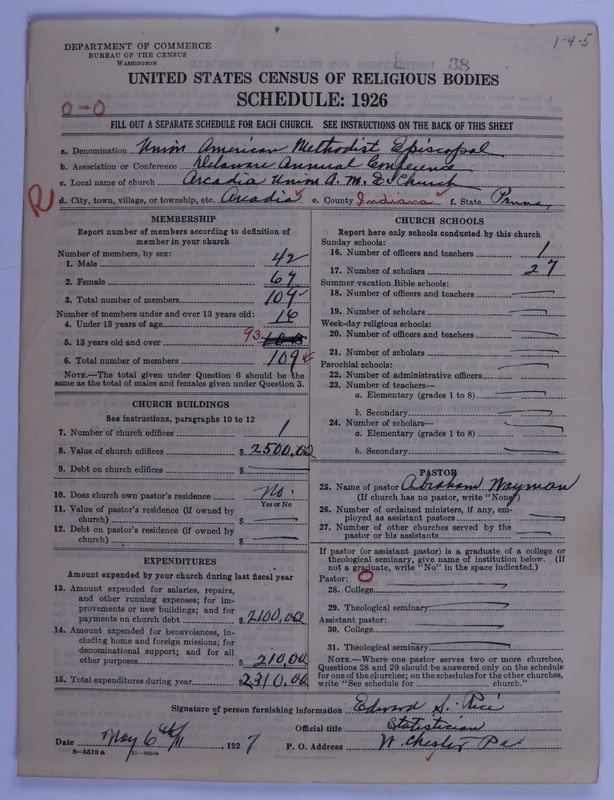 Scan of Union American Methodist Episcopal Church: 38
