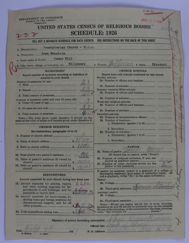 Scan of Presbyterian Church in the United States of America: 5221