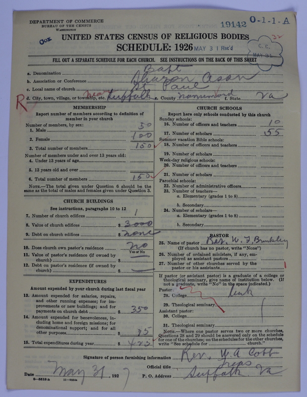 Scan of Negro Baptists: 19142