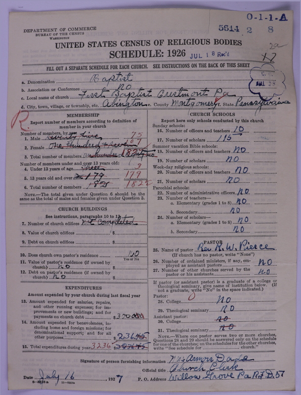 Scan of Negro Baptists: 5614