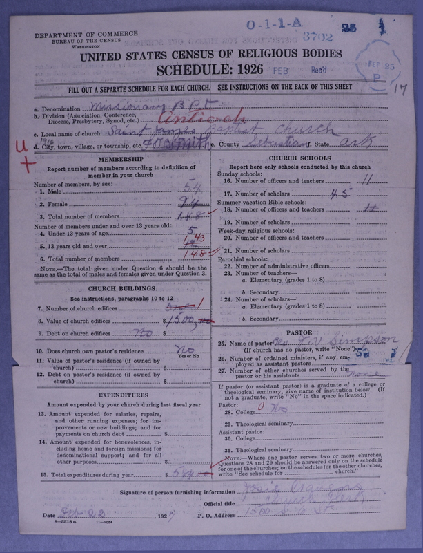 Scan of Negro Baptists: 3702