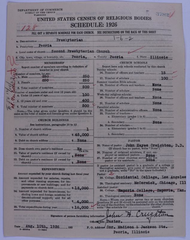 Scan of Presbyterian Church in the United States of America: 3782