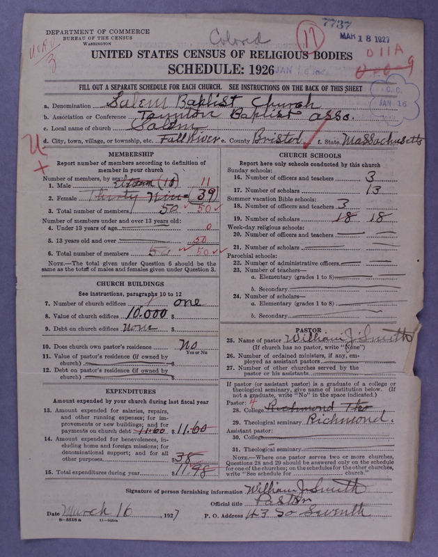 Scan of Negro Baptists: 7737