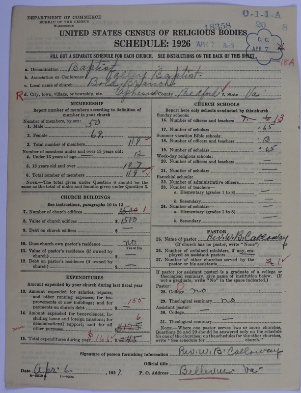 Scan of Negro Baptists: 18358