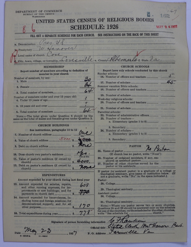 Scan of Presbyterian Church in the United States: 162