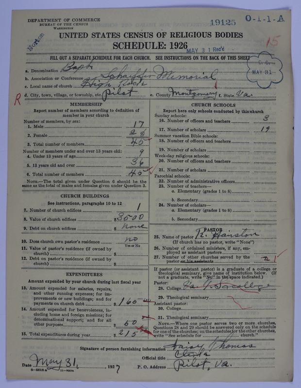 Scan of Negro Baptists: 19125