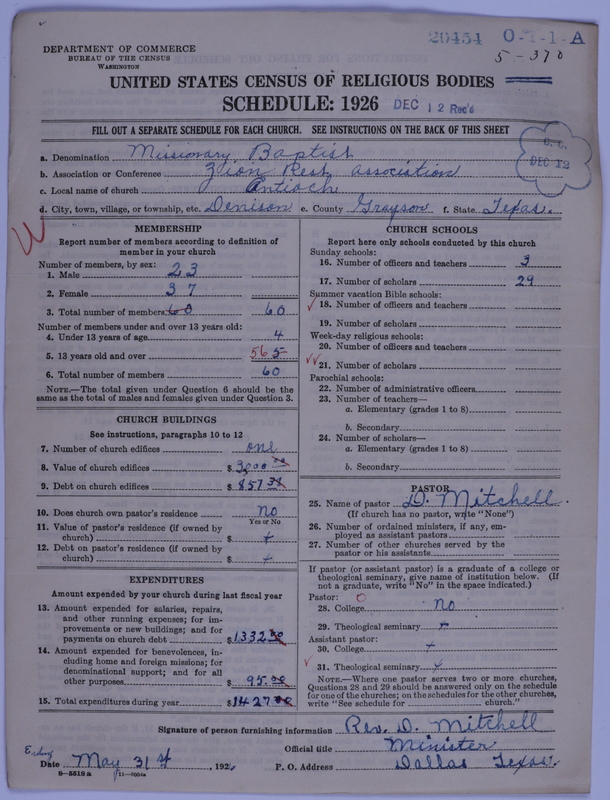 Scan of Negro Baptists: 20454