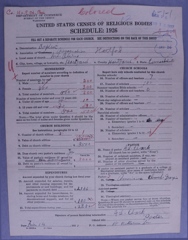 Scan of Negro Baptists: 12