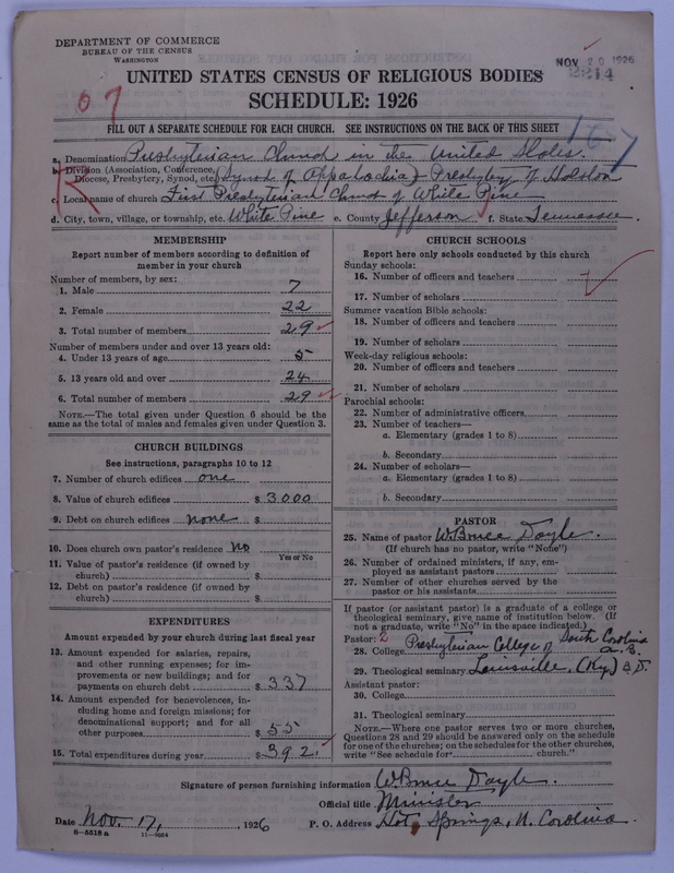 Scan of Presbyterian Church in the United States: 2214