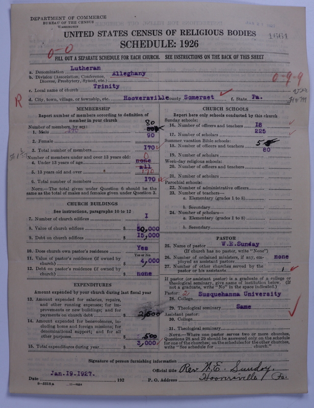 Scan of United Lutheran Church in America: 1661