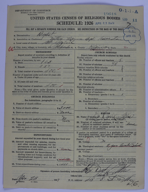 Scan of Negro Baptists: 19618