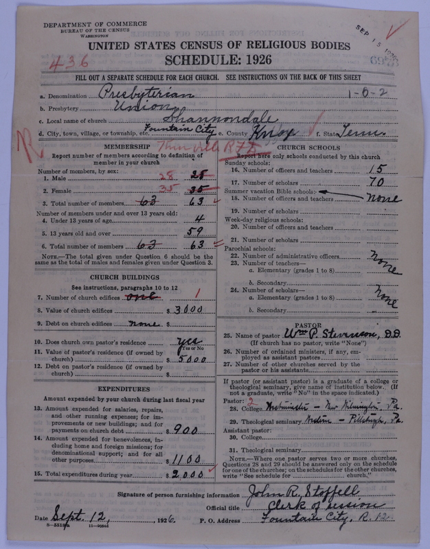 Scan of Presbyterian Church in the United States of America: 6973