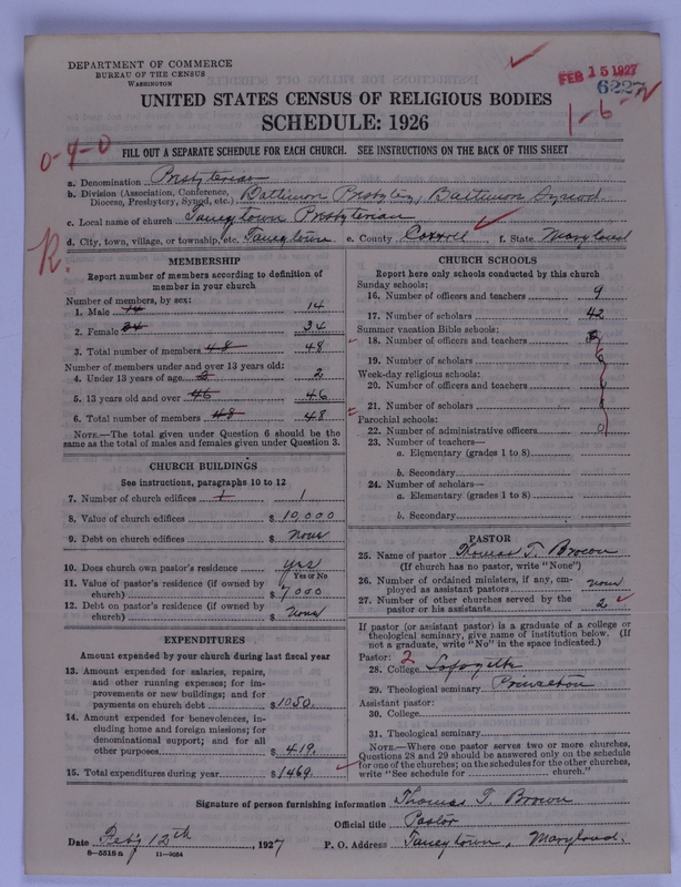 Scan of Presbyterian Church in the United States of America: 6227