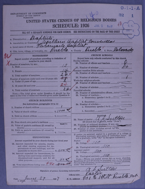 Scan of Negro Baptists: 140