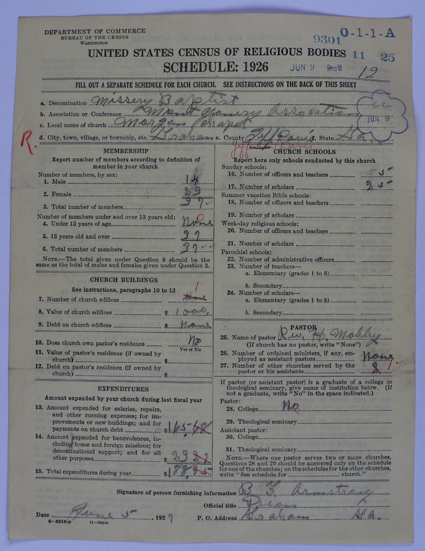 Scan of Negro Baptists: 9301