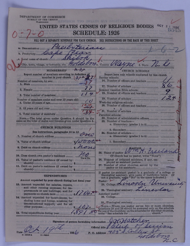 Scan of Presbyterian Church in the United States of America: 6545