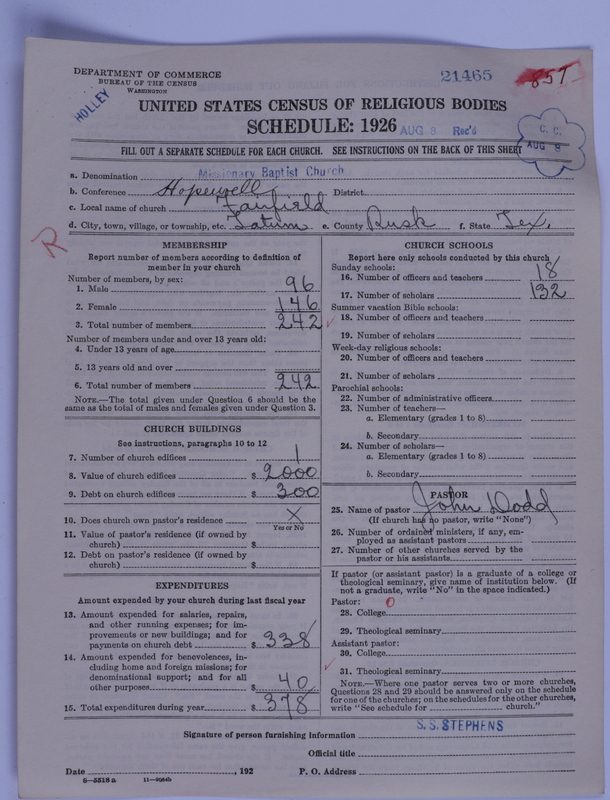 Scan of Negro Baptists: 21465