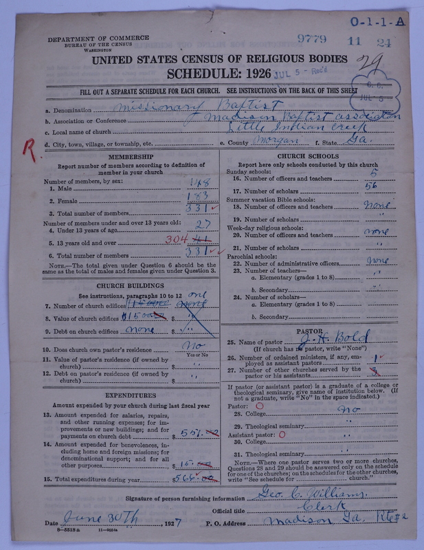 Scan of Negro Baptists: 9779
