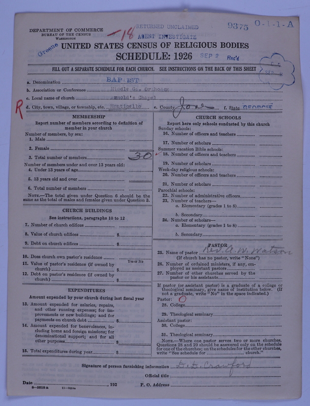 Scan of Negro Baptists: 9375