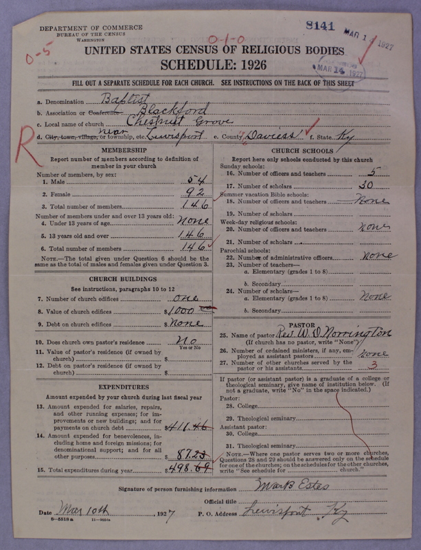 Scan of Southern Baptist Convention: 8141