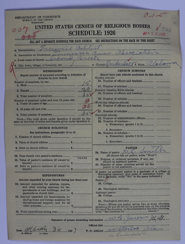 Scan of Free Will Baptists: 755