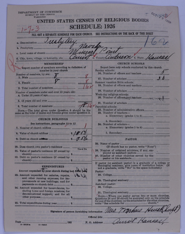 Scan of Presbyterian Church in the United States of America: 5882