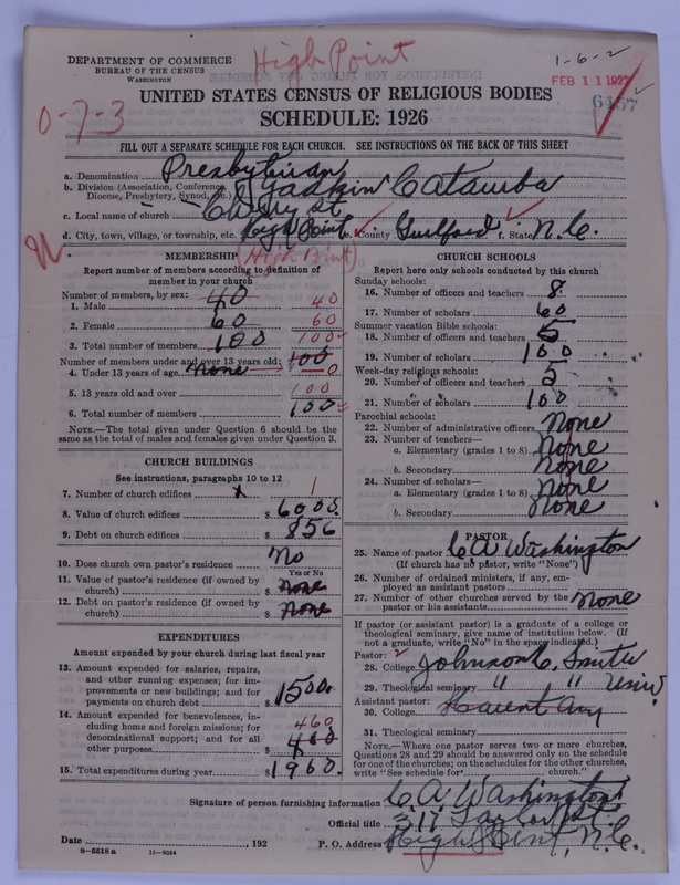 Scan of Presbyterian Church in the United States of America: 6457