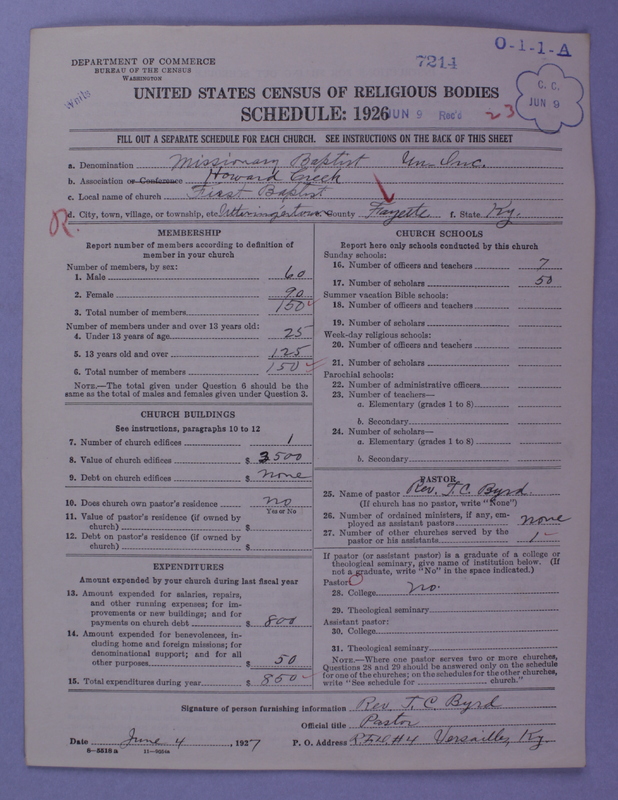 Scan of Negro Baptists: 7214