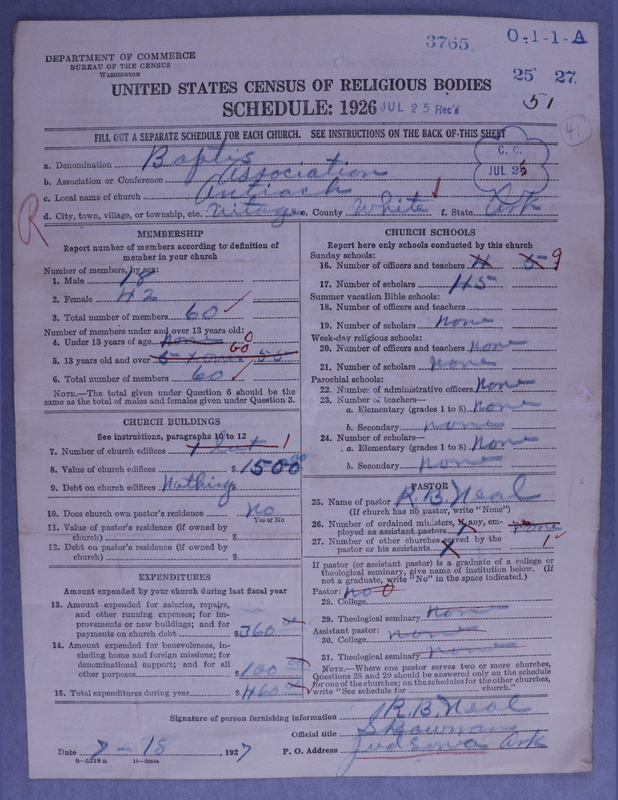 Scan of Negro Baptists: 3765