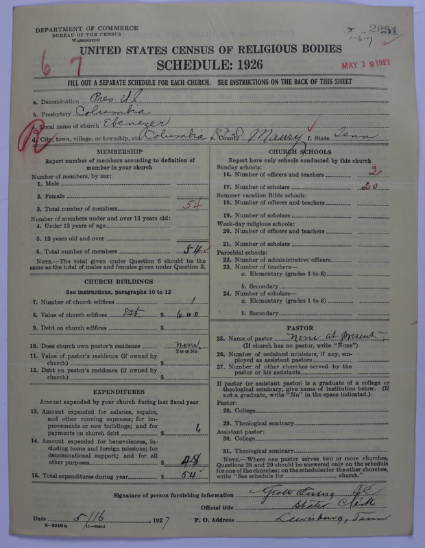 Scan of Presbyterian Church in the United States: 2251