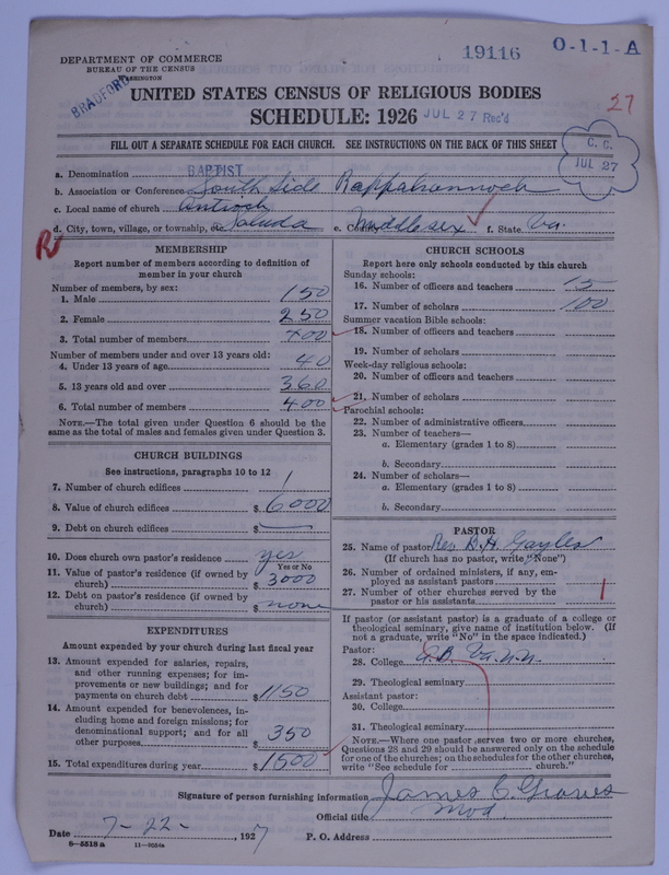 Scan of Negro Baptists: 19116