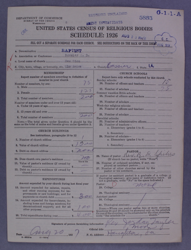 Scan of Negro Baptists: 5883