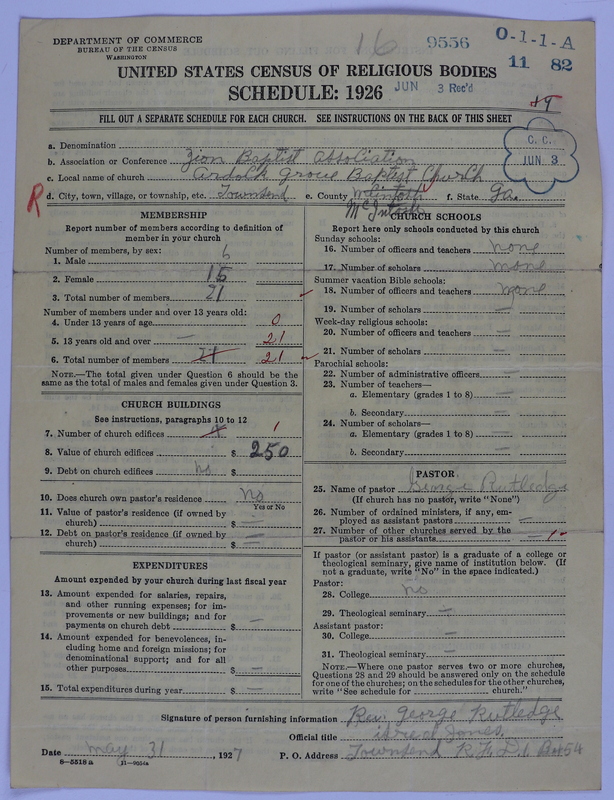 Scan of Negro Baptists: 9556