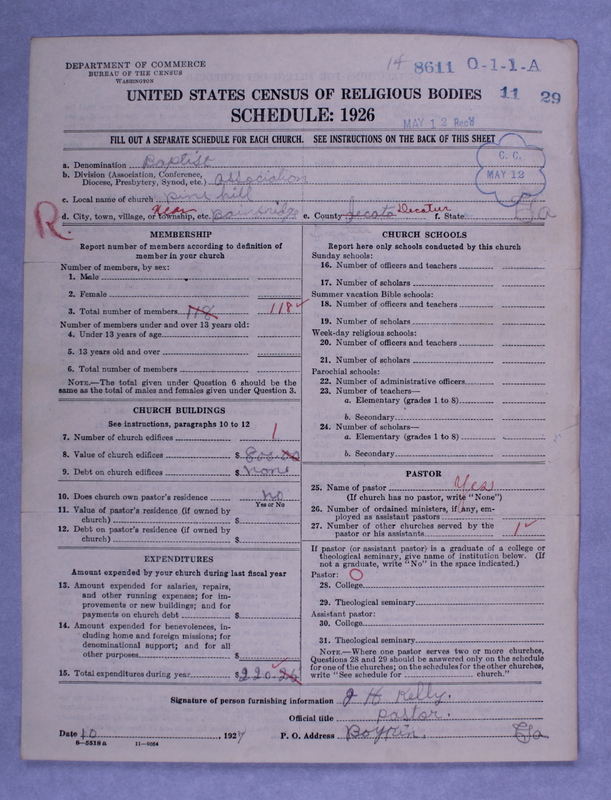 Scan of Negro Baptists: 8611