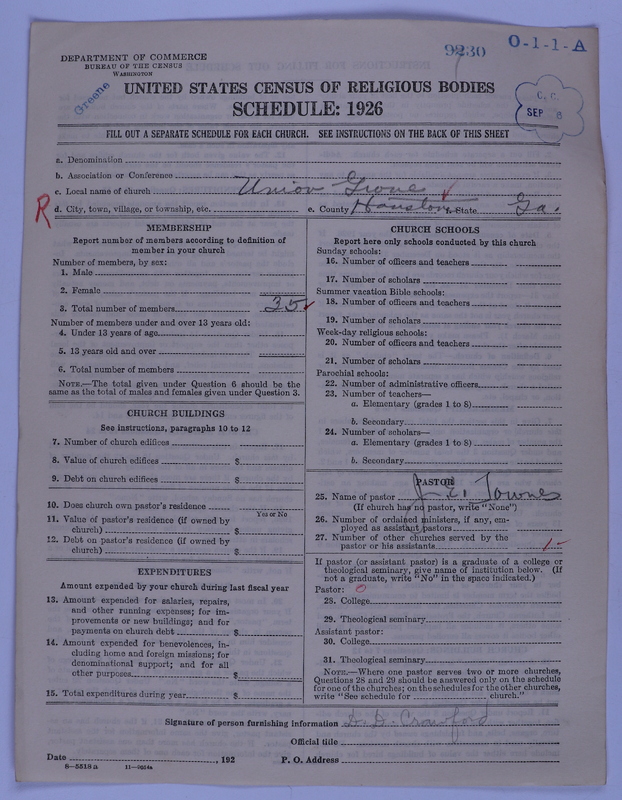 Scan of Negro Baptists: 9230