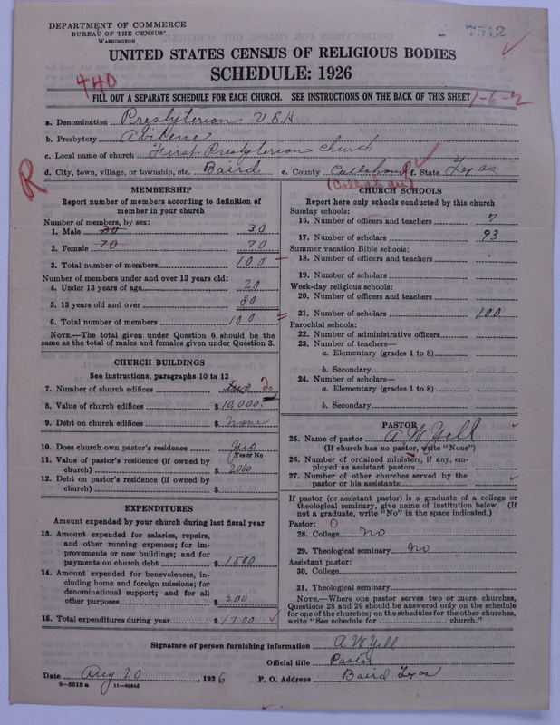 Scan of Presbyterian Church in the United States: 7512
