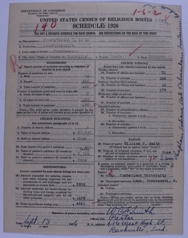 Scan of Presbyterian Church in the United States of America: 3297