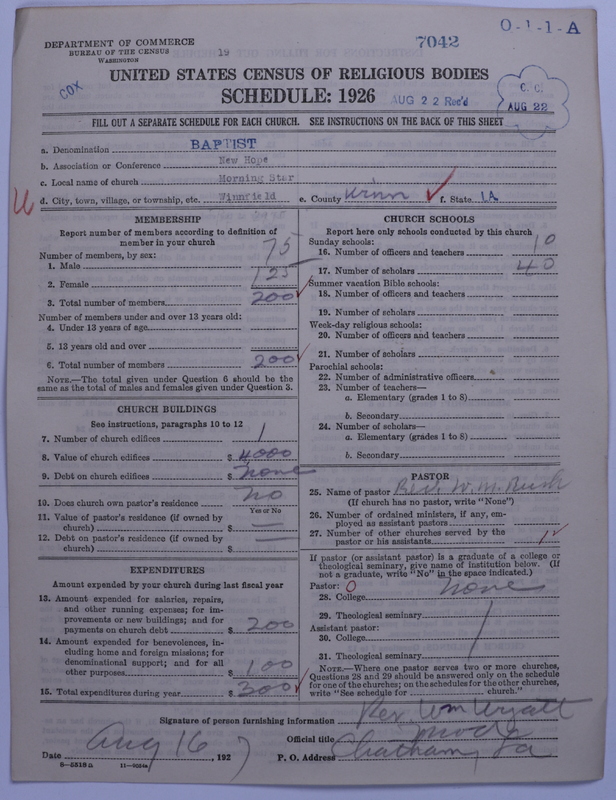 Scan of Negro Baptists: 7042