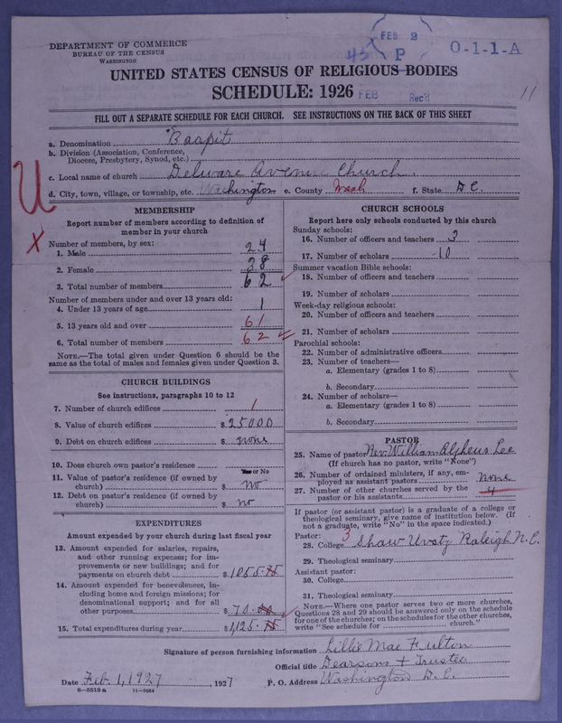 Scan of Negro Baptists: 45