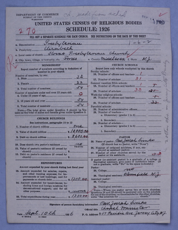 Scan of Presbyterian Church in the United States of America: 1120